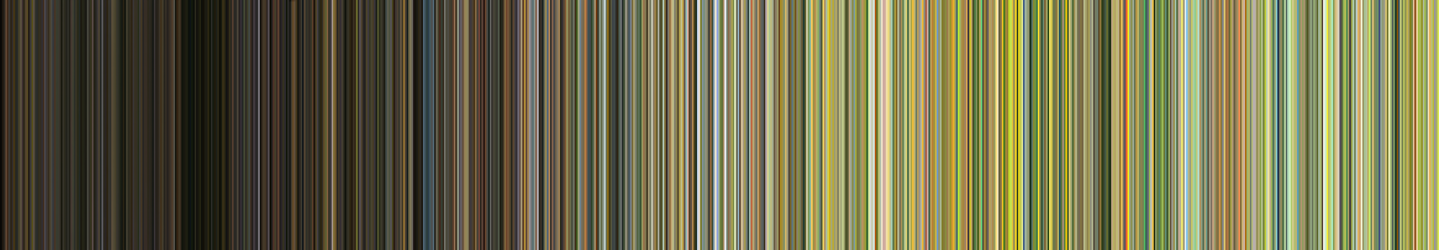 Palette Strip